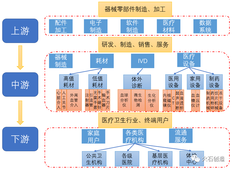 厦门出入境检验检疫局国际旅行卫生保健中心:您的健康出行顾问