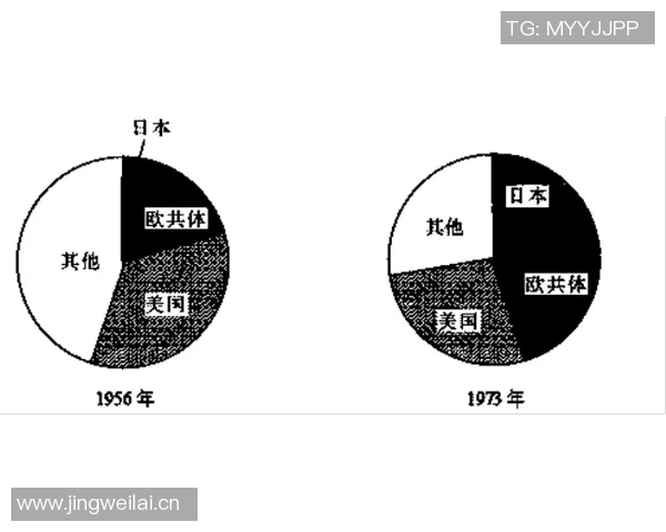 全球政治格局变化与国家间权力博弈的未来趋势分析